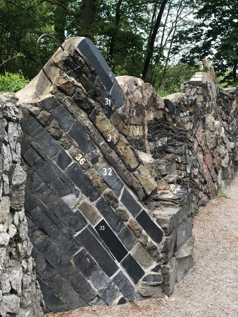 Geologischer Wand Botanischer Garten Berlin Pankow